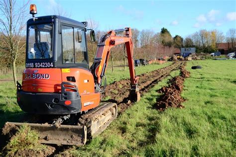 learn to drive a mini digger|mini digger training requirements.